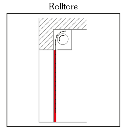 LIGI-01 am Rolltor